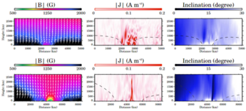 Magnetic fields above sunspot light bridges